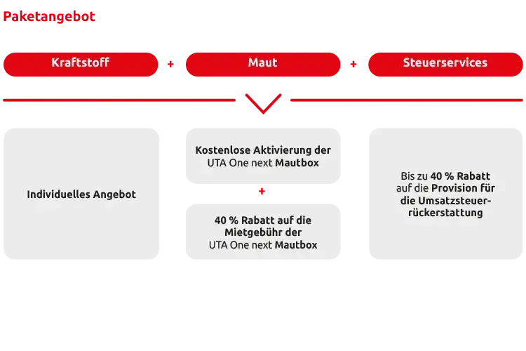 tax-bundle-offer_de-012026-2